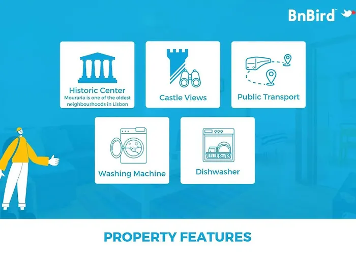 Casa Mouraria Castle Views アパート